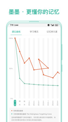 墨墨记忆卡